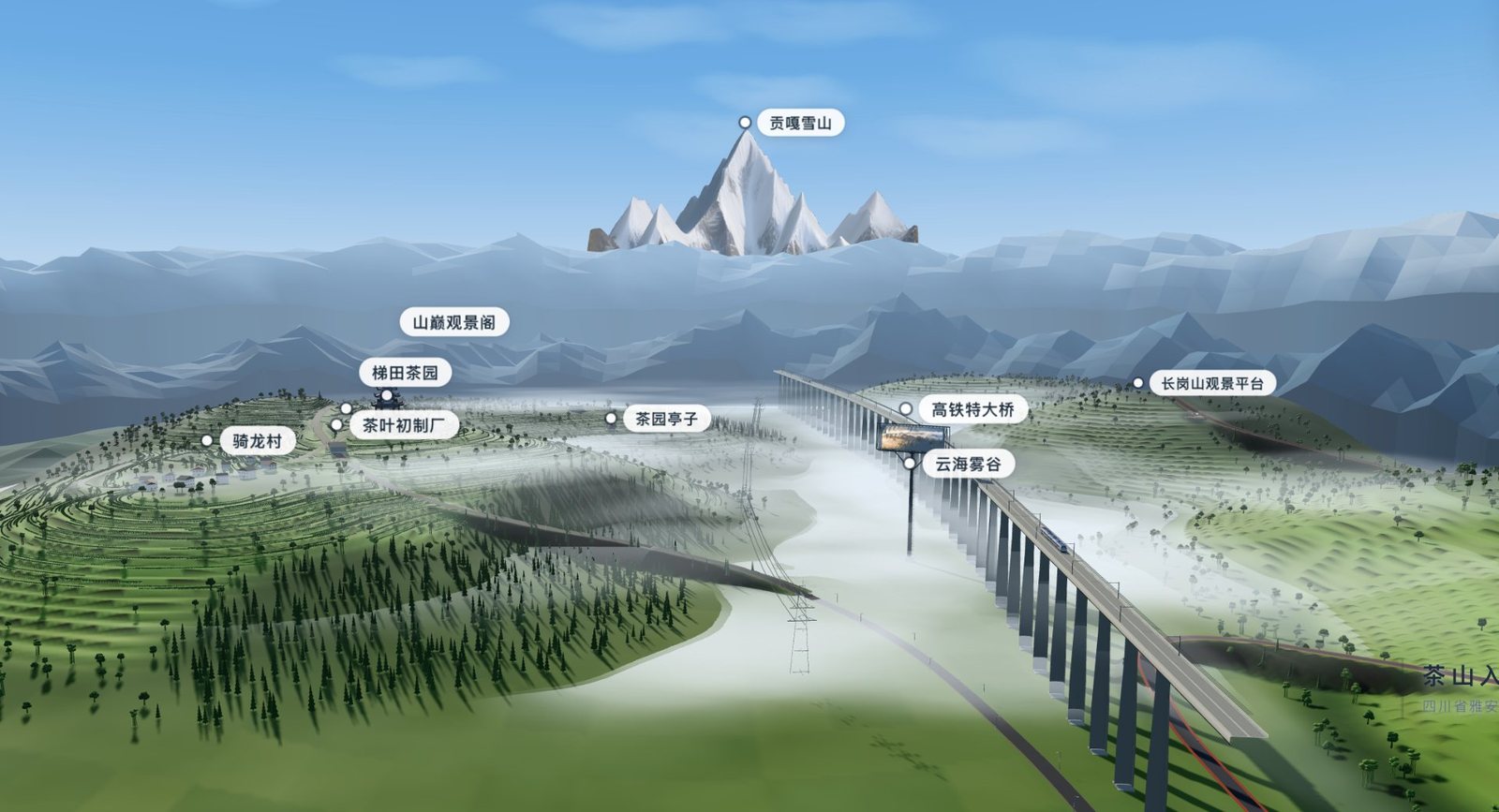 千里江山图·名山茶园三维场景实景：名山区骑龙村的等高线梯田茶园、山巅观景阁、跨雾谷的高铁特大桥与动车组、贡嘎雪山雪顶，云海漫过谷底